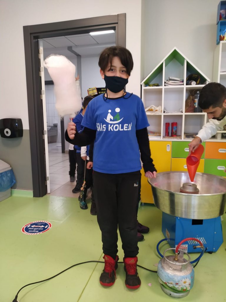 Blog Images